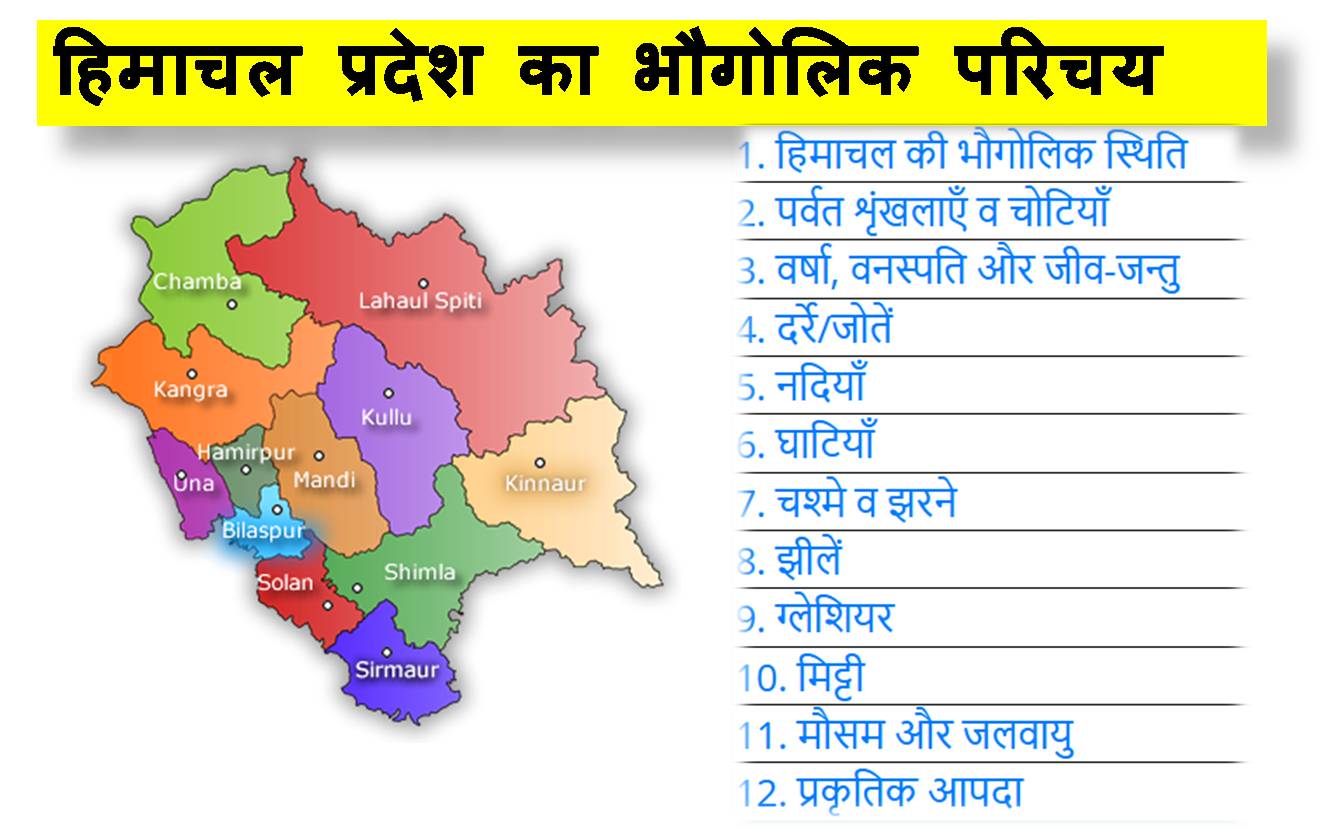 हिमाचल प्रदेश का भौगोलिक परिचय